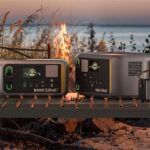 4 Tips to Maximize the Security of Your Valuable Assets